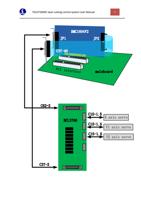 6 BMC1604V2 JP1 JP2 C3740 mainboard C622 BCL3766 C1515 (Page 6 / 99) FSCUT2000 Fiber Laser Cutting Control System User Manual